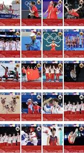 连韩国人都知道IG强！韩网友投票LOL战队排名：LPL队伍中IG最高！