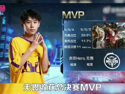 详细信息或 详细信息或