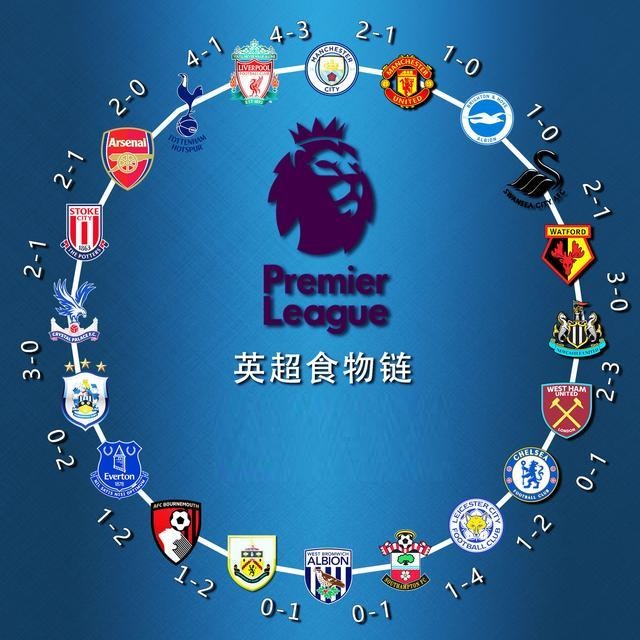 但快船的管 但快船的管